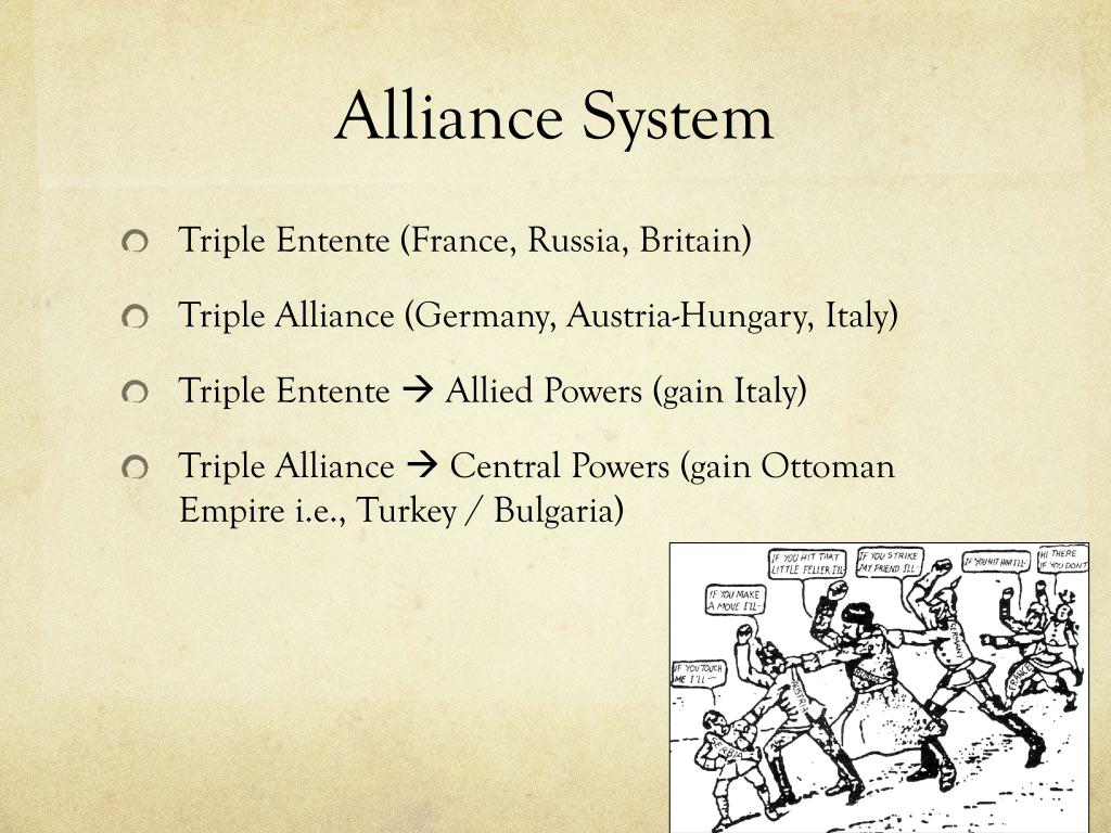 PPT - Canada & WW 1, 1914 - 1918 PowerPoint Presentation, free download ...