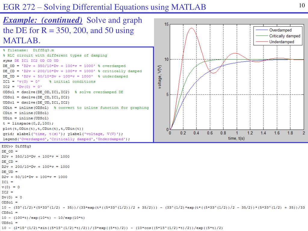 Time delay differential equations matlab torrent illy long story short kat ph torrent