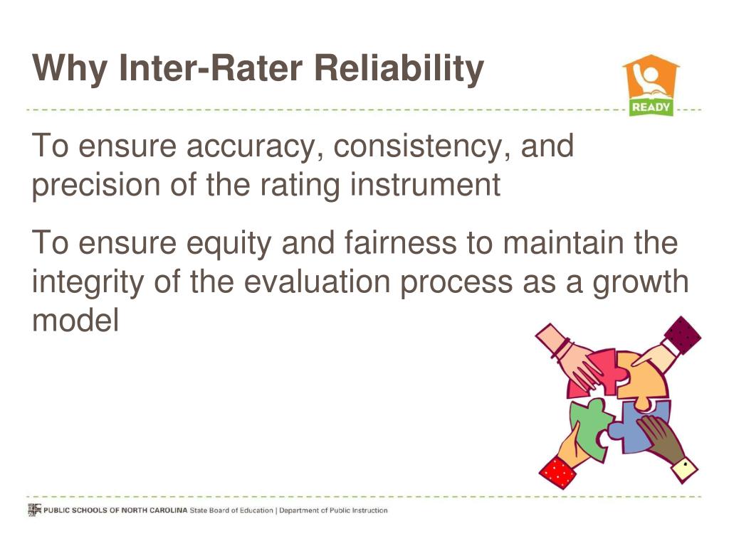 inter rater reliability qualitative research equation