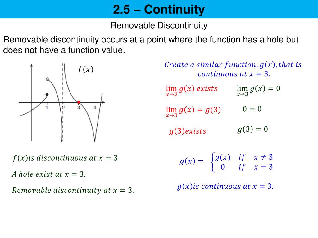 What is removed. Removable discontinuity. Continuous function. Infinite discontinuity. Continuity of function.