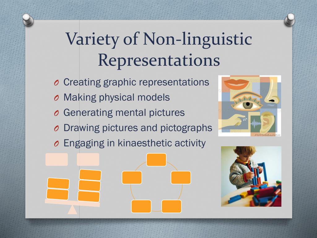 meaning of nonlinguistic representation
