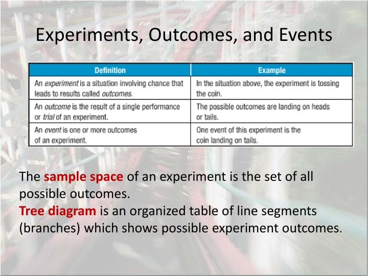 PPT - 13-1 Representing Sample Spaces PowerPoint Presentation - ID:2630815