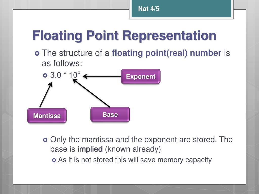 PPT - Computer Systems PowerPoint Presentation, free download - ID:2630842