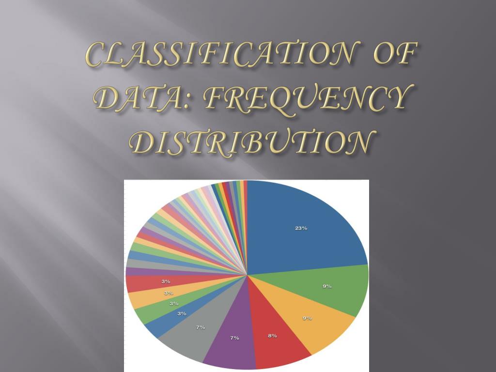 presentation of data frequency distribution