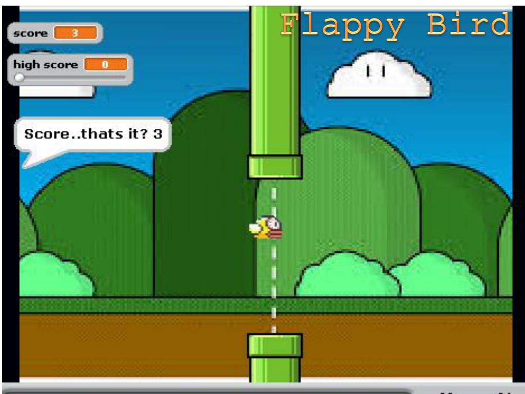 Flappy 3 - 3 Player Games