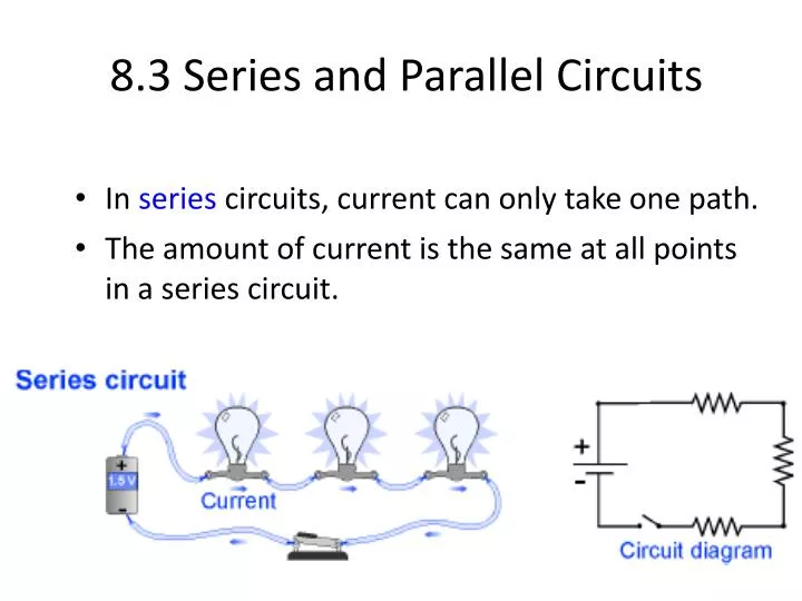 Ppt 8 3 Series And Parallel Circuits
