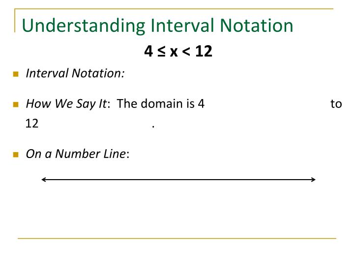 interval notation domain