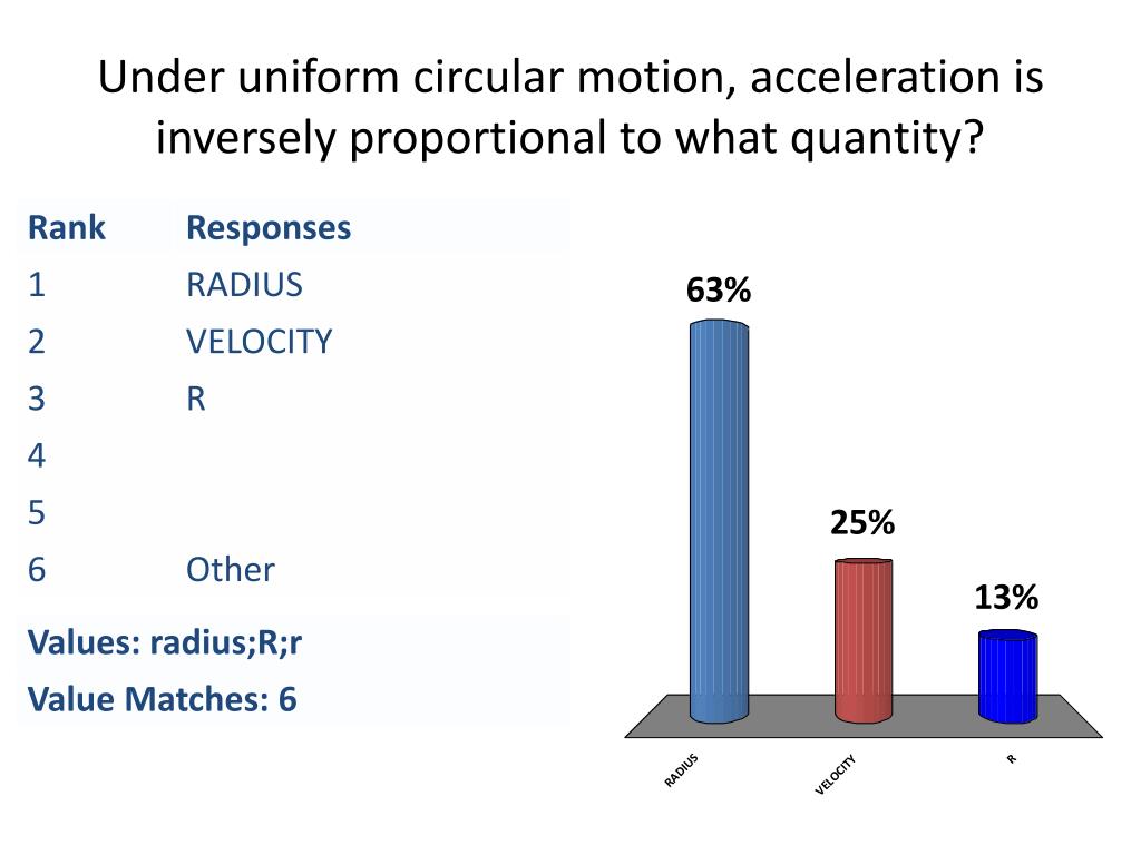 PPT - Uniform circular motion is motion in a circular path ...