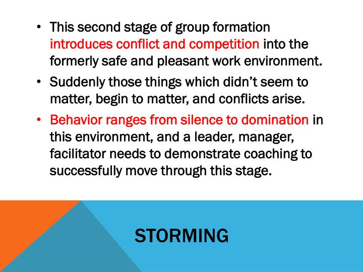 PPT Tuckman’s 5 Stages of Group Development PowerPoint Presentation