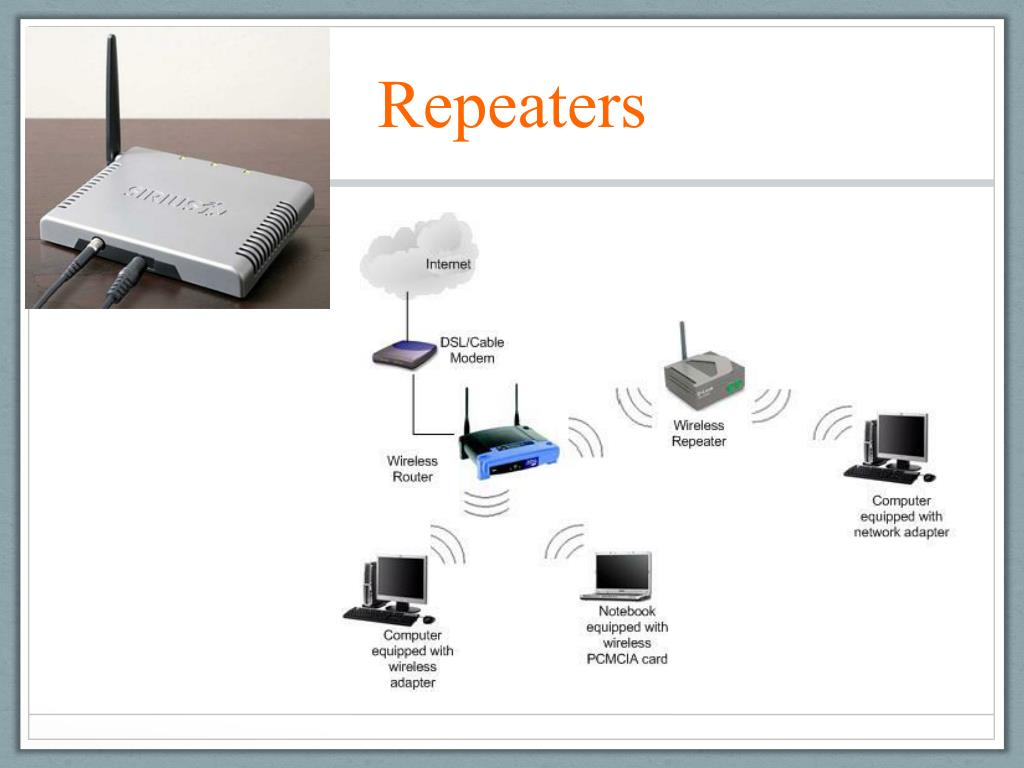 Repeater Device In Networking At Catherine Fletcher Blog