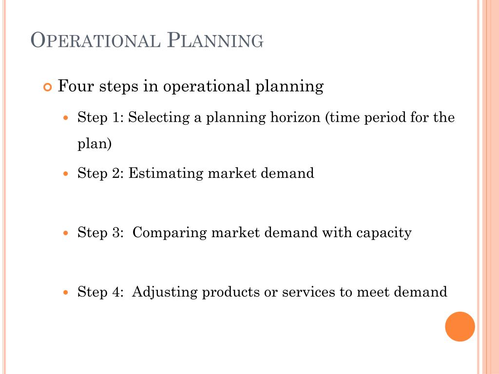operational plan easy definition