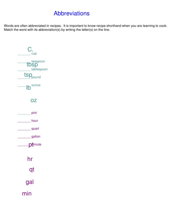 Ppt What Is The Abbreviation For Cup Point Presentation Abbreviations