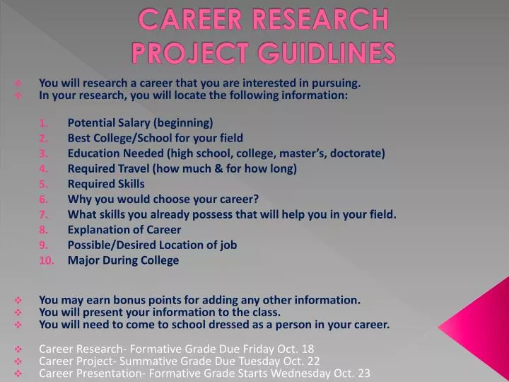 career research presentation example