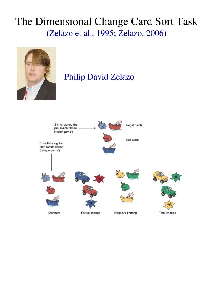 Ppt the information processing approach powerpoint presentation id