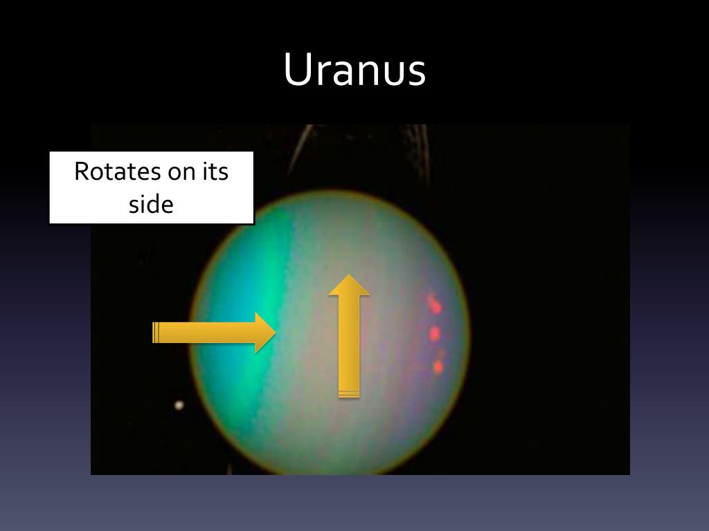 PPT Understanding Our Solar System Planets Moons And Beyond PPT Understanding Our Solar System Planets Moons And Beyond