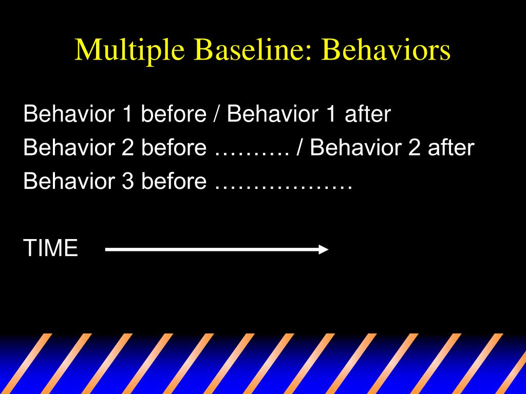 PPT SMALLN DESIGNS PowerPoint Presentation, free download ID2633263