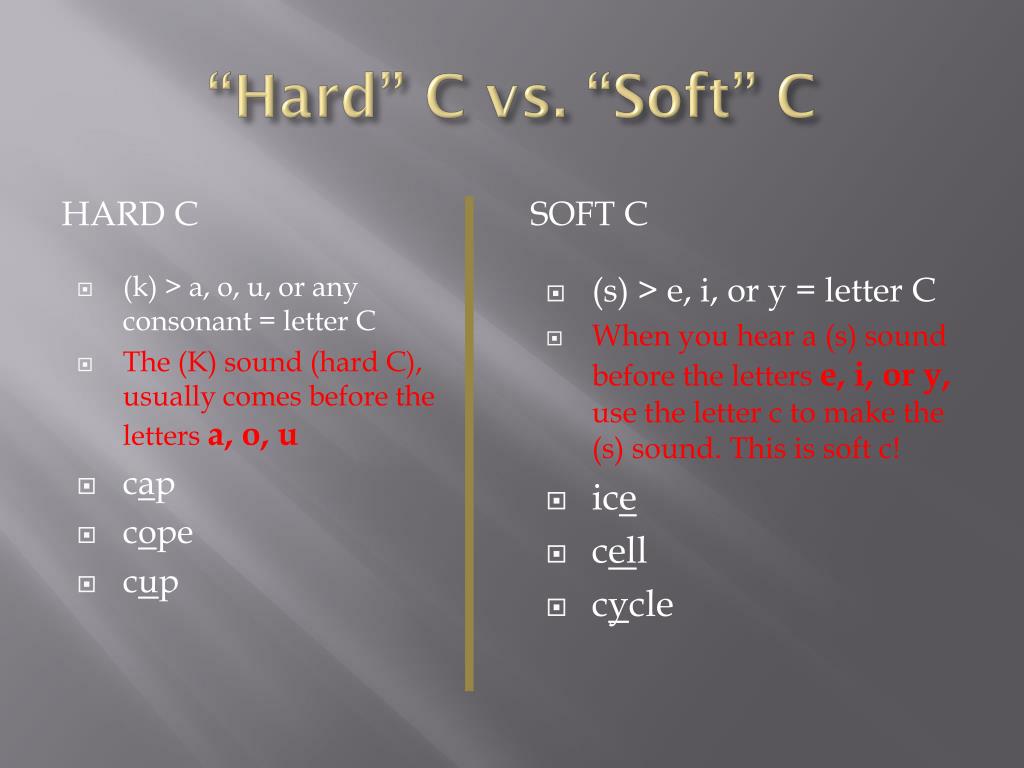 PPT Gr 3 Unit 1 Lesson 2 PowerPoint Presentation Free Download ID PPT Gr 3 Unit 1 Lesson 2 PowerPoint Presentation Free Download ID