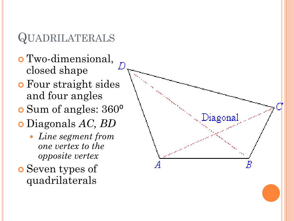 powerpoint presentation on properties of quadrilaterals