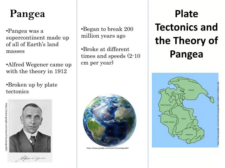 alfred wegener theory of plate tectonics alfred wegener theory of plate tectonics