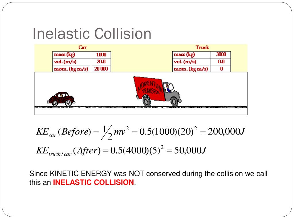 PPT - Impulse and Momentum PowerPoint Presentation, free download - ID