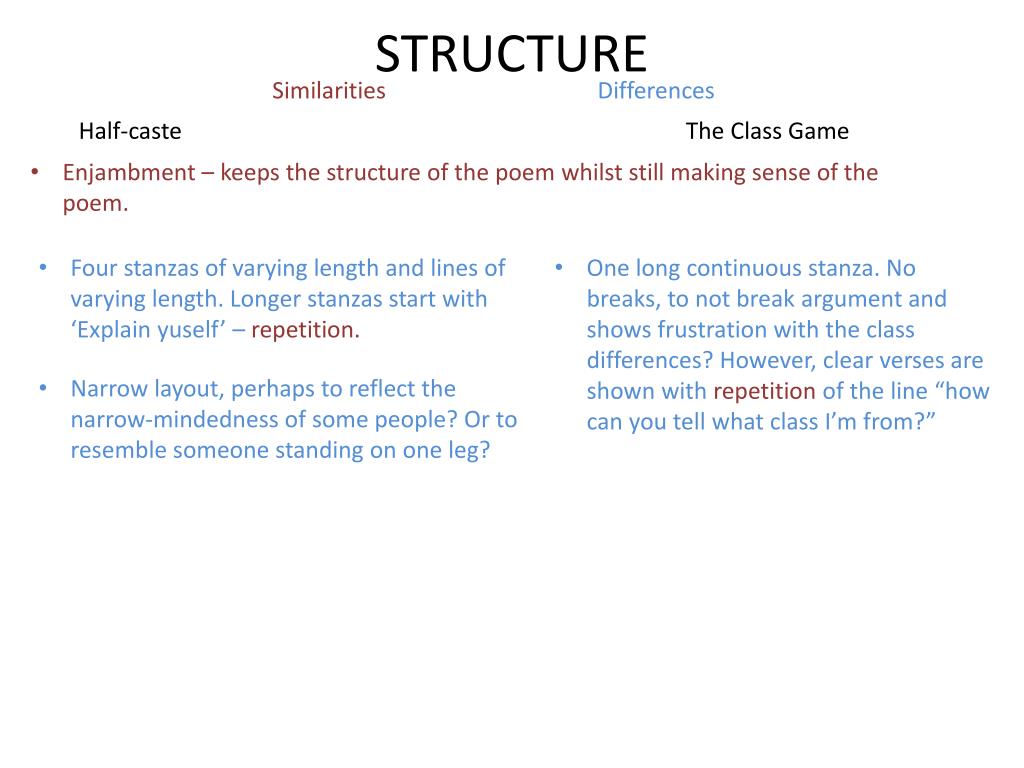 Half Caste Poem >> Ppt Poem A Half Caste By John Agard Poem B The Class Half Caste Poem >> Ppt Poem A Half Caste By John Agard Poem B The Class