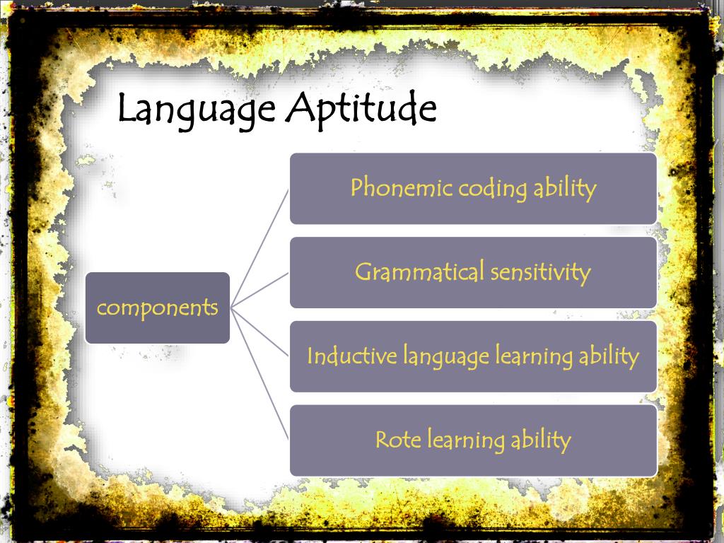 Language Aptitude Test Definition
