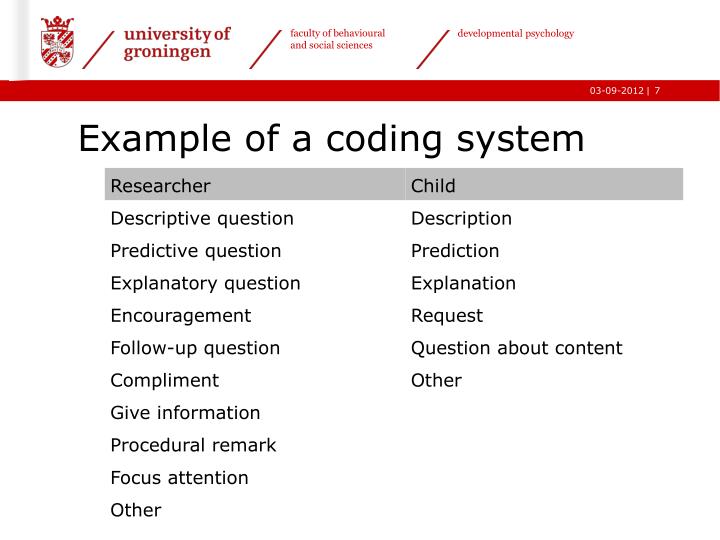PPT - Analysis of dialogues in education Applying DST to teacher ...