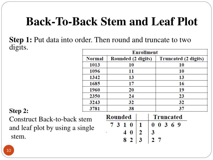 PPT - MTH 161: Introduction To Statistics PowerPoint Presentation - ID ...