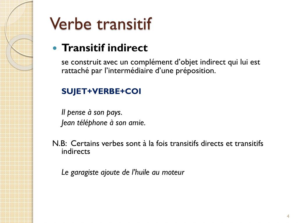 Qu Est Ce Qu Un Verbe Transitif PPT - Espèces de verbe PowerPoint Presentation, free download - ID:2635996