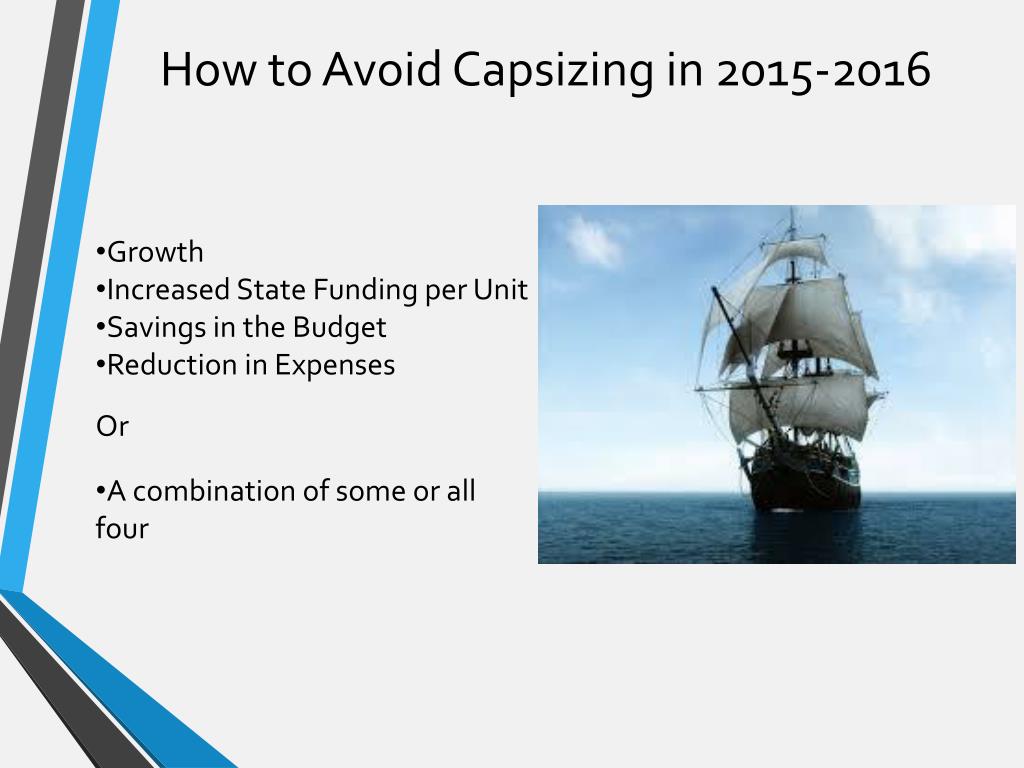 Capsizing Graph PPT - JOINT SCHOOL DISTRICT NO. 2 (MERIDIAN) 2014-2015 Proposed Annual ...