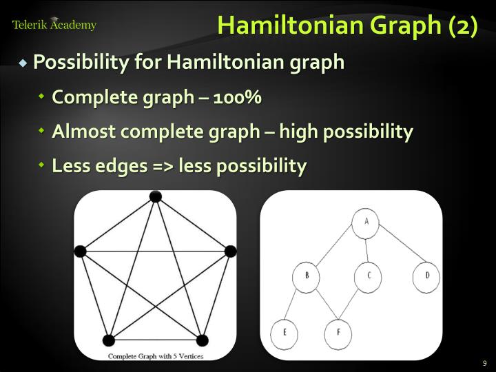 PPT Hamiltonian Cycle PowerPoint Presentation ID2636686