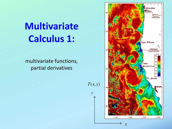 Introduction to Calculus of Variations - YouTube