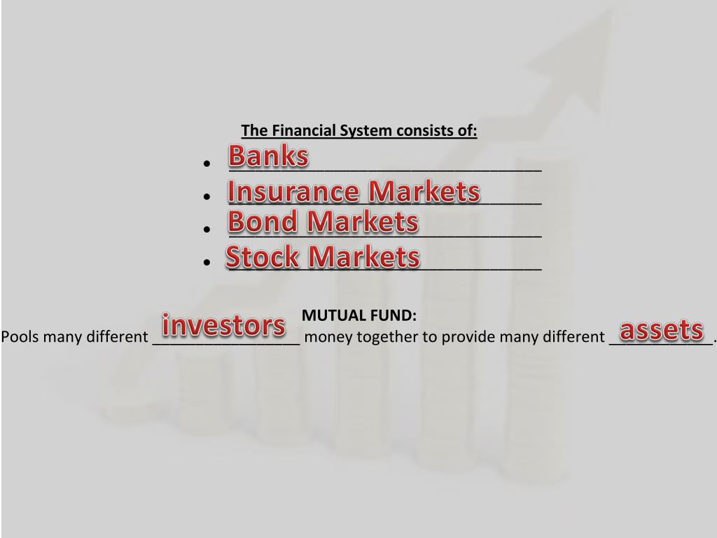 PPT - Investment 101 PowerPoint Presentation, Free Download - ID:2637578