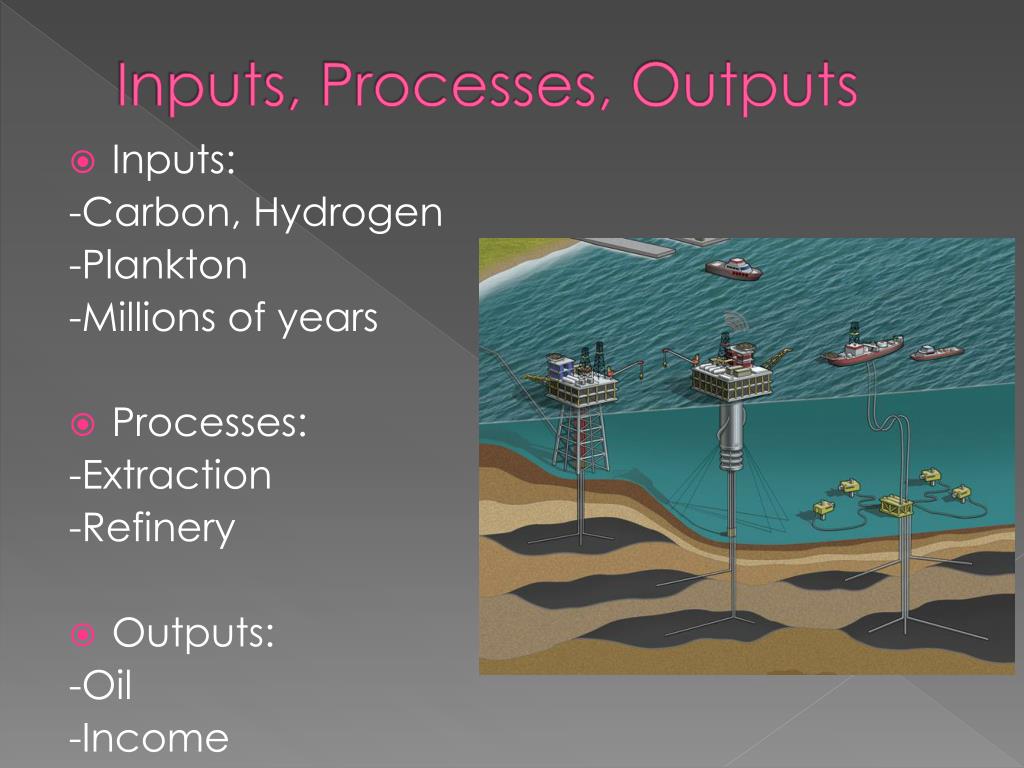 PPT - The Significance of Oil and Natural Gas: Economic, Environmental ...