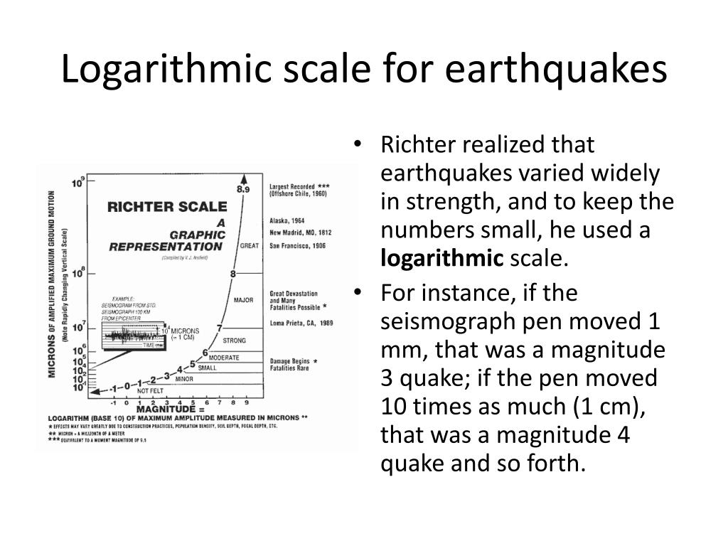 PPT - The Richter Scale: Obsolete? PowerPoint Presentation ...