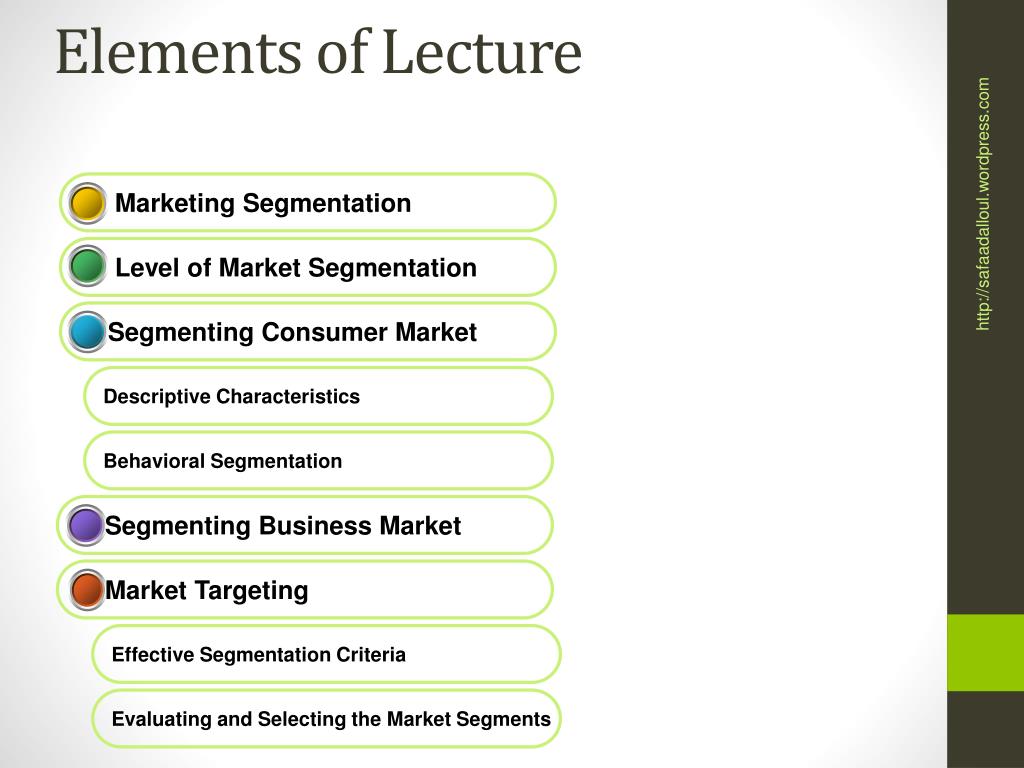 conditions for effective market segmentation