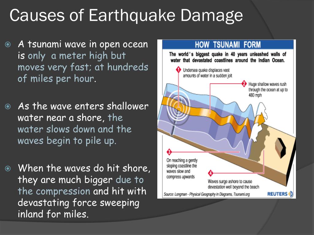 earthquake presentation