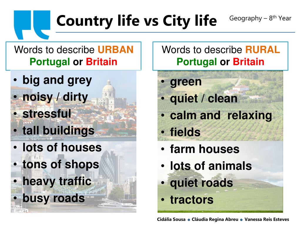 Talking about where you live. City Life and Country Life. City vs Country Life. City Life vs Country Life. City Life coutrylife.