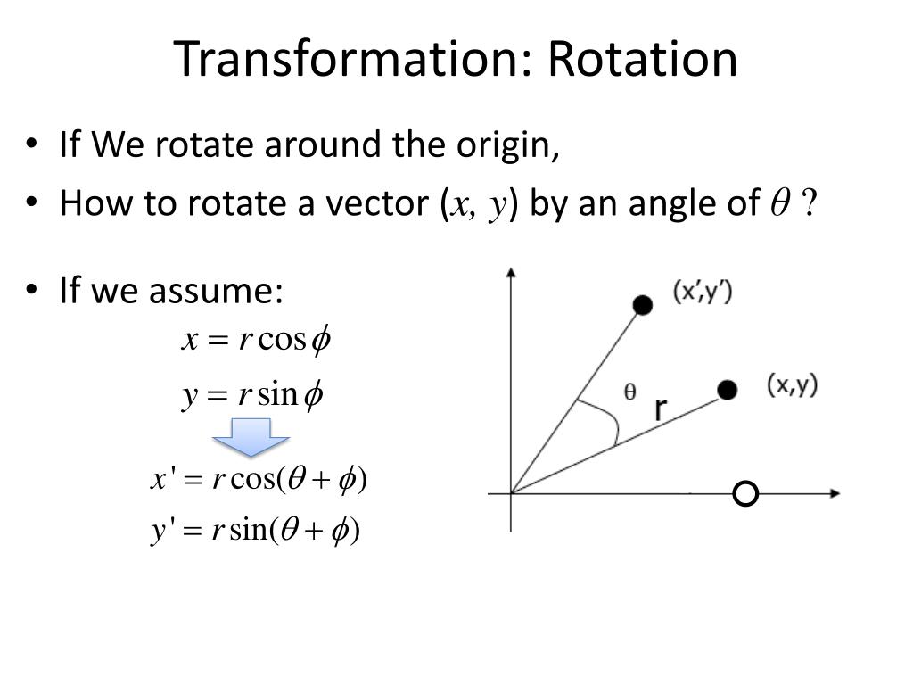 rotate a vector 2d