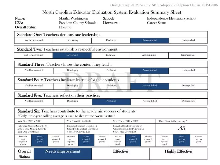 PPT North Carolina Educator Evaluation System Evaluation Summary
