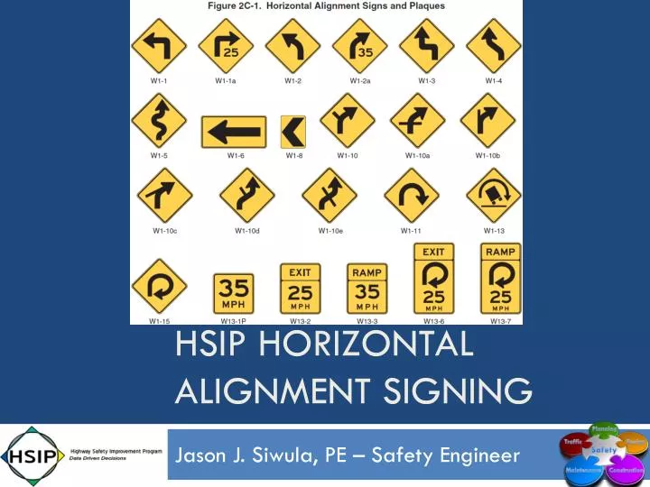 PPT - Hsip horizontal alignment signing PowerPoint Presentation, free ...