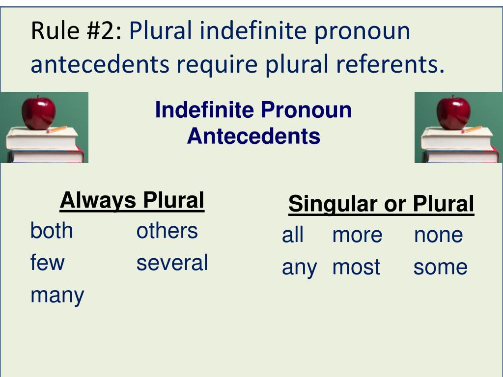 plural-form-subjects-with-a-singular-meaning-take-a-singular-referent-kalimat-blog