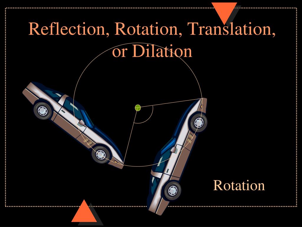 Rotation перевод на русский. Rotation перевод. Translation reflection Geometry. Translational and rotatioanl Parts of Quadrotor.