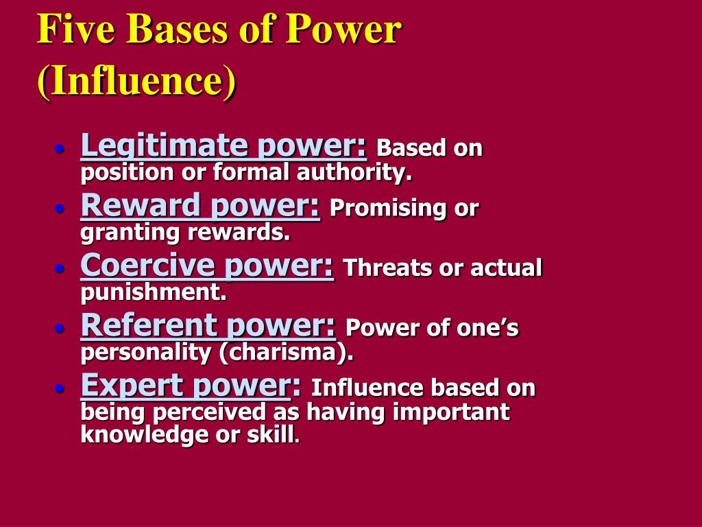 Influence power
