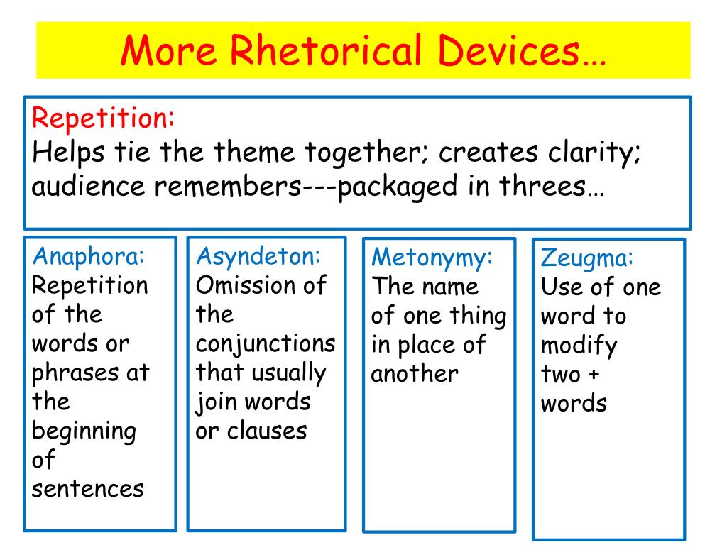 rhetorical devices used in pearl harbor speech