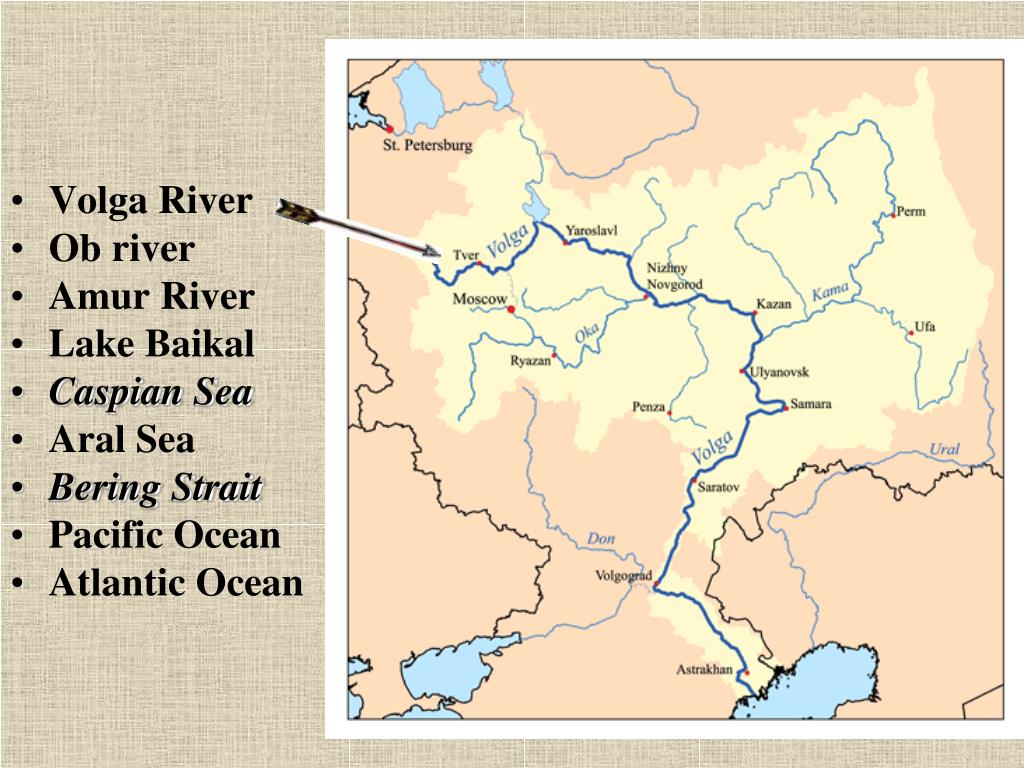 Название бассейна которому относится река волга. Река Волга на карте России. Volga basin. Волга и Урал. Карта регион Волга Урал.