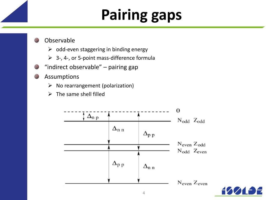 PPT - Shell and pairing gaps from mass measurements: experiment PowerPoint  Presentation - ID:2648028