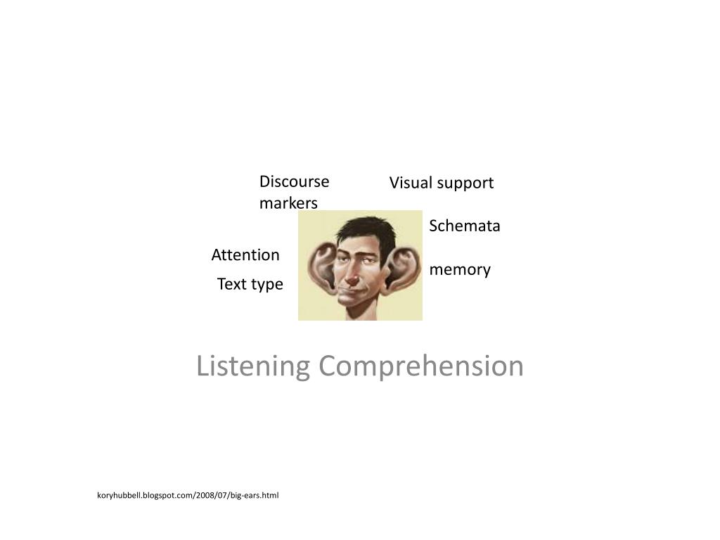 comprehensive listening