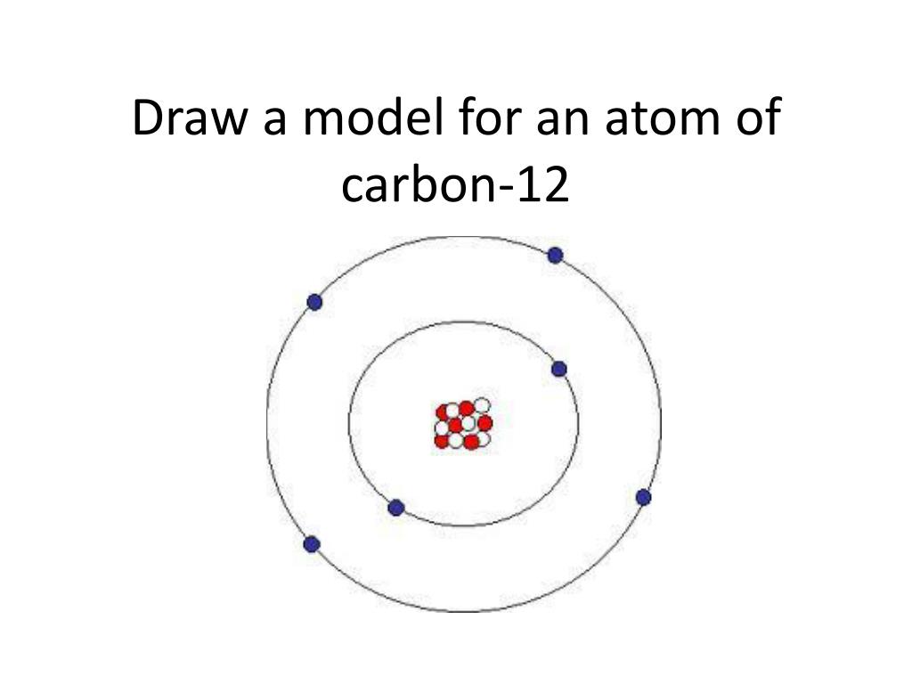 the atomic number represents the number of the atomic number represents the number of