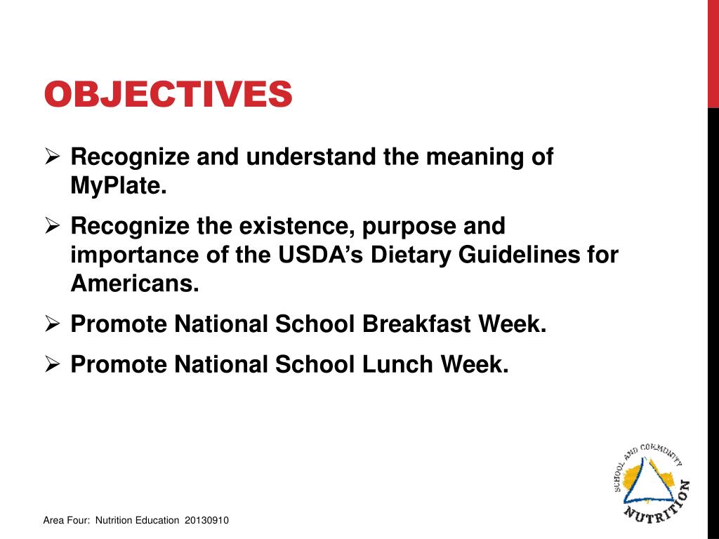 objectives of nutrition education